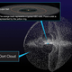 Diagrama con el cinturón de Kuiper y la Nube de Oort. Imagen: Wikipedia